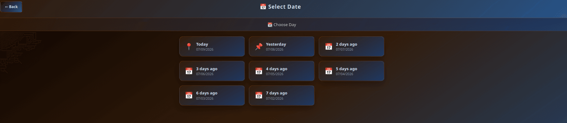 UBET transactions list