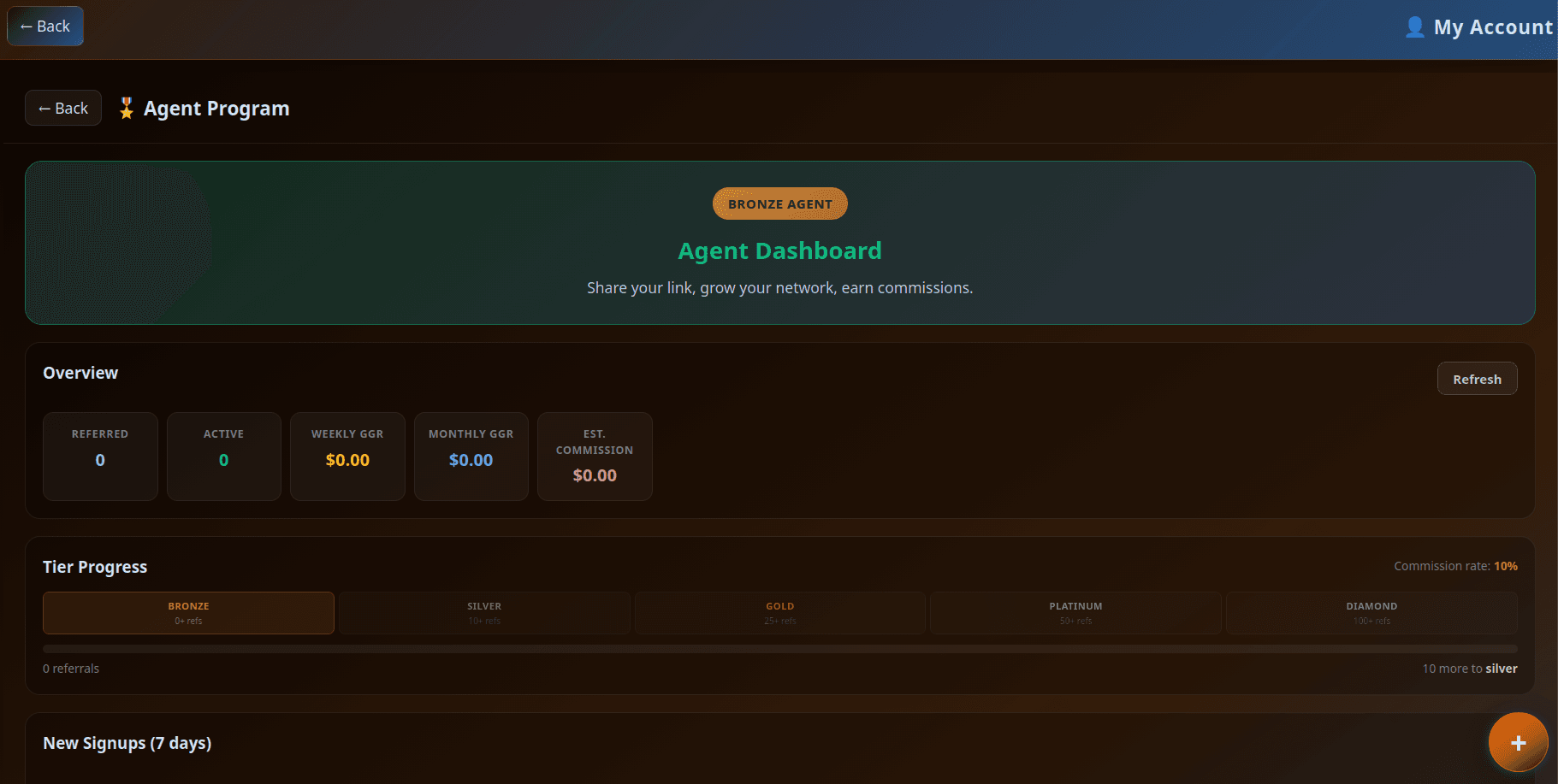 UBET affiliates and referral screen